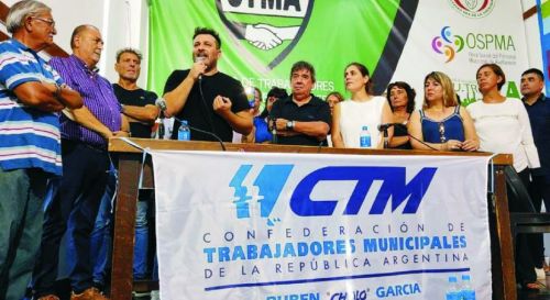 CTM