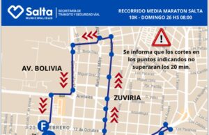Habrá un amplio operativo de tránsito por la Media Maratón New Balance. CROQUIS