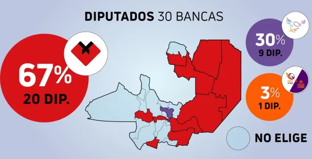 vancasjuego
