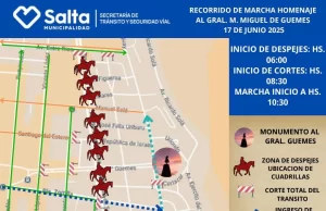 Tránsito diagramó operativos especiales por los actos y desfile en homenaje a Güemes. CROQUIS/FOTO