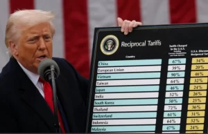 Guerra comercial: la nueva oleada de aranceles de Donald Trump aumenta al extremo la incertidumbre global