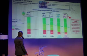 Aguas del Norte presentó su plan estratégico en un evento de desarrollo urbano y sostenible. FOTOS