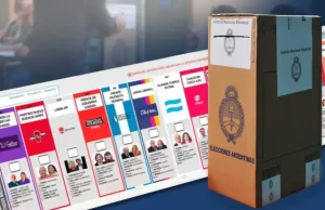 Últimas encuestas a una semana de las elecciones legislativas 2025