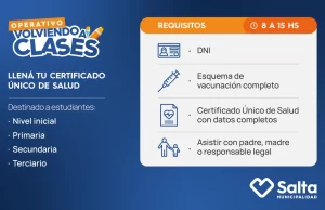 Todo listo para el inicio del operativo “Volviendo a clases” en el CCM. FOTOS