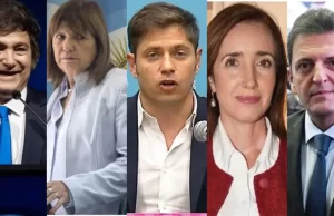 Encuesta en redes sociales: Kicillof, Villarruel y Massa casi duplican el nivel de rechazo de Milei y Bullrich