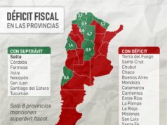 Salta se ubica entre las pocas provincias con equilibrio fiscal del país