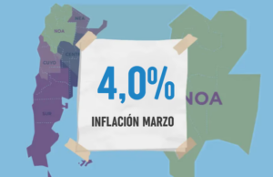 La inflación en el NOA fue del 4,0% y superó la media nacional