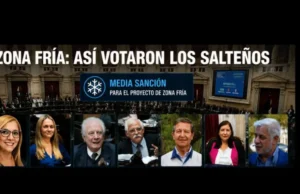 Cómo votaron los diputados salteños el proyecto que recorta subsidios al gas
