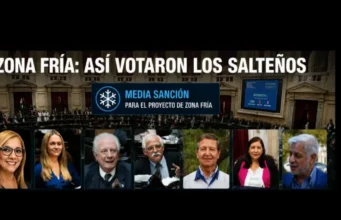 Cómo votaron los diputados salteños el proyecto que recorta subsidios al gas