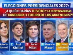 Análisis «7 PM»: la lista de posibles presidenciables para 2027, ya empieza a asomar…