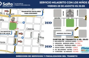 La Municipalidad prepara un operativo de tránsito por las celebraciones del Milagro. CROQUIS/FOTOS