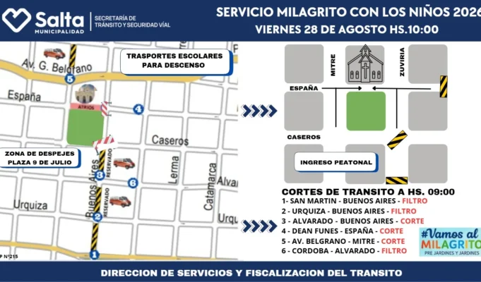 La Municipalidad prepara un operativo de tránsito por las celebraciones del Milagro. CROQUIS/FOTOS