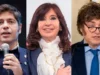Encuestas rumbo a 2027: cuatro consultoras midieron el desgaste de Milei y la crisis de liderazgo en el peronismo