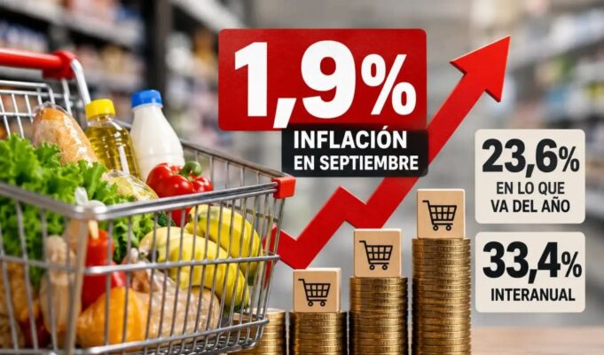 El análisis político-económico semanal del periodista Néstor Sánchez en «7 PM»